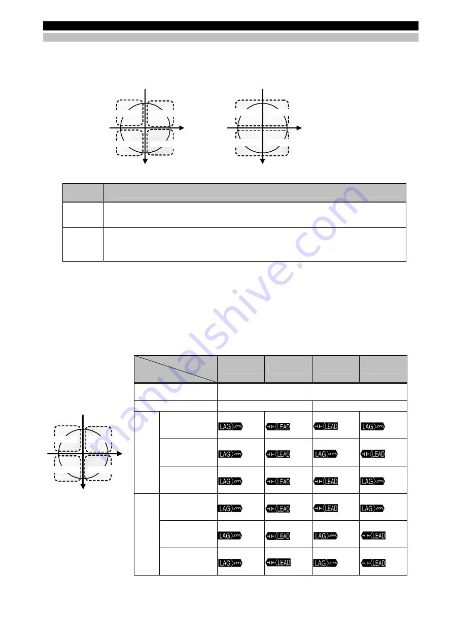 Mitsubishi ME96SSR-MB User Manual Download Page 54