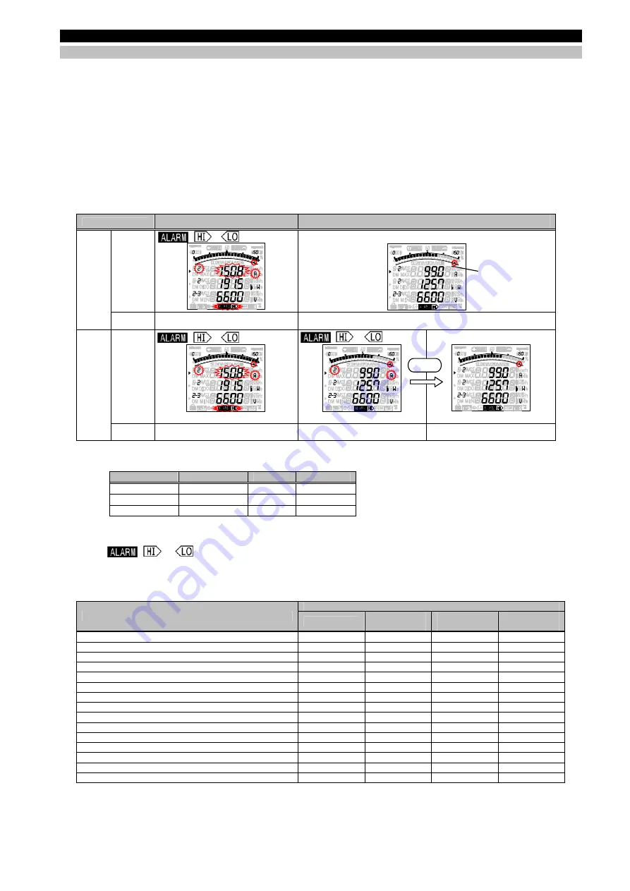 Mitsubishi ME96SSR-MB User Manual Download Page 56