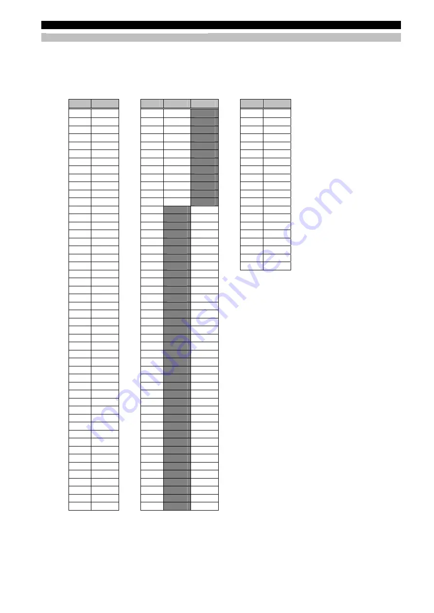 Mitsubishi ME96SSR-MB User Manual Download Page 64