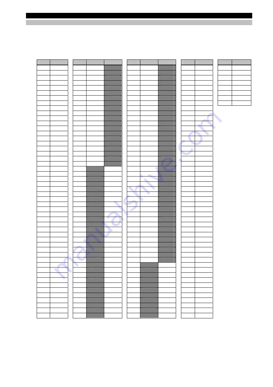 Mitsubishi ME96SSR-MB User Manual Download Page 65