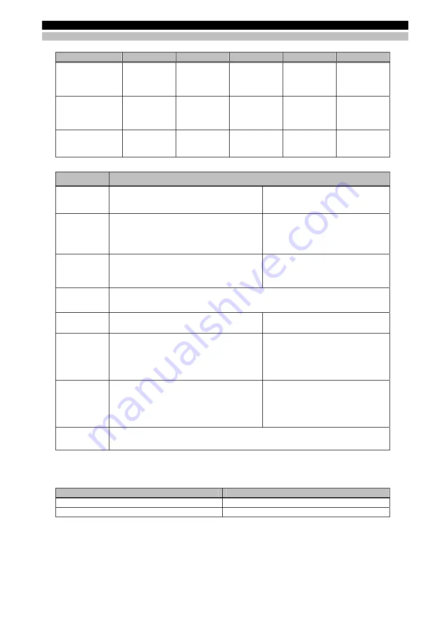 Mitsubishi ME96SSR-MB User Manual Download Page 67