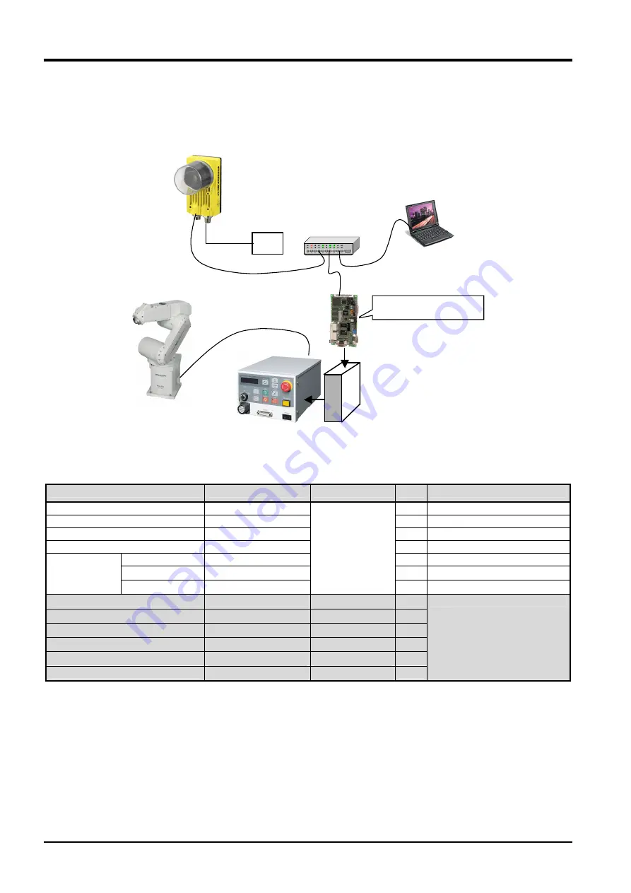 Mitsubishi MELFA 4D-2CG5100-PKG-E Instruction Manual Download Page 23