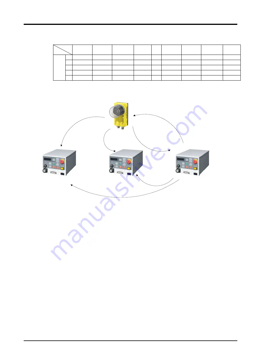 Mitsubishi MELFA 4D-2CG5100-PKG-E Instruction Manual Download Page 104