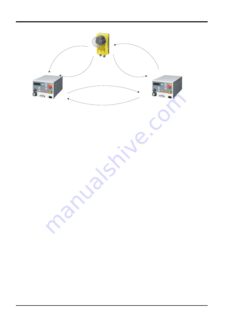 Mitsubishi MELFA 4D-2CG5100-PKG-E Скачать руководство пользователя страница 105