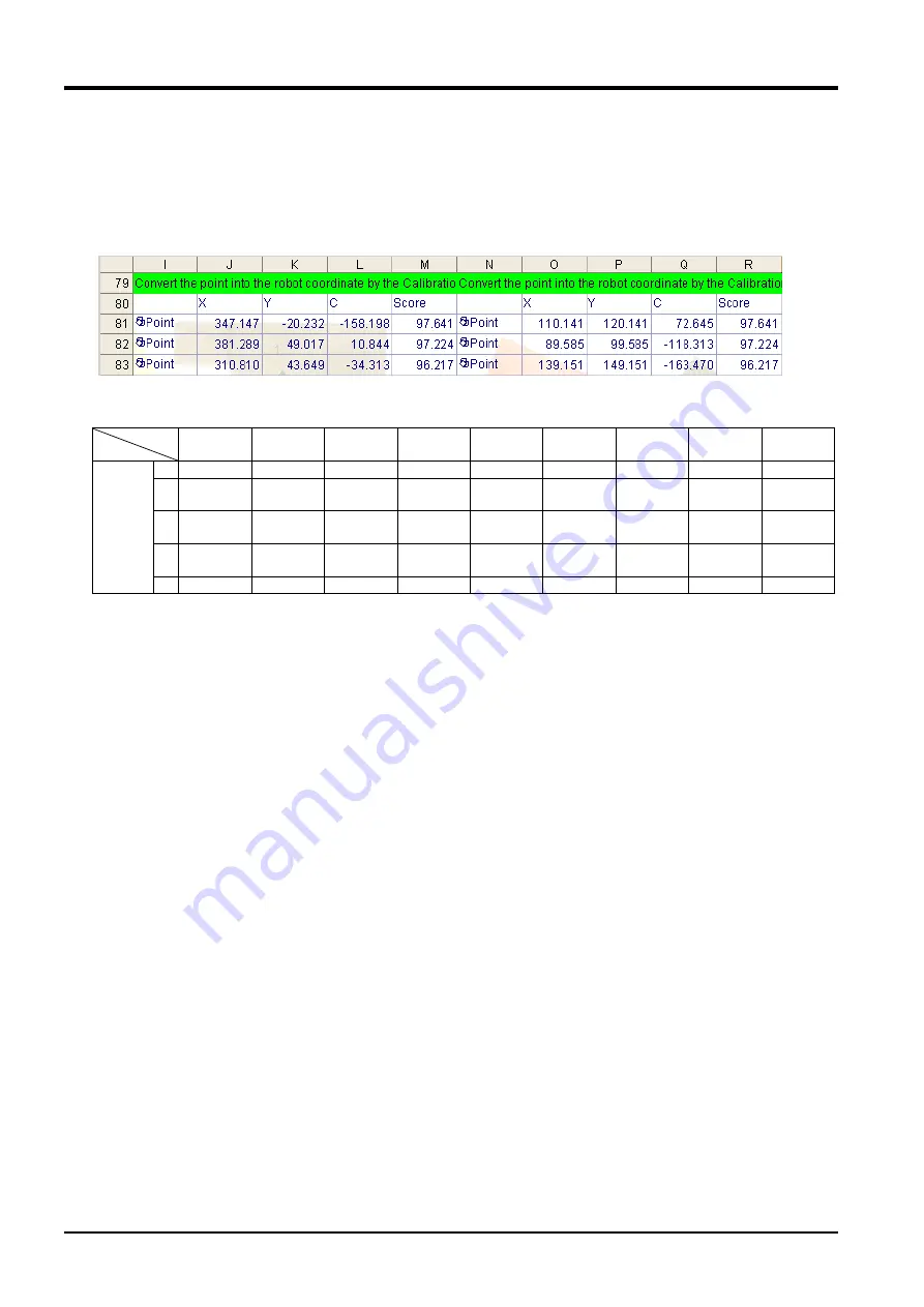 Mitsubishi MELFA 4D-2CG5100-PKG-E Скачать руководство пользователя страница 121