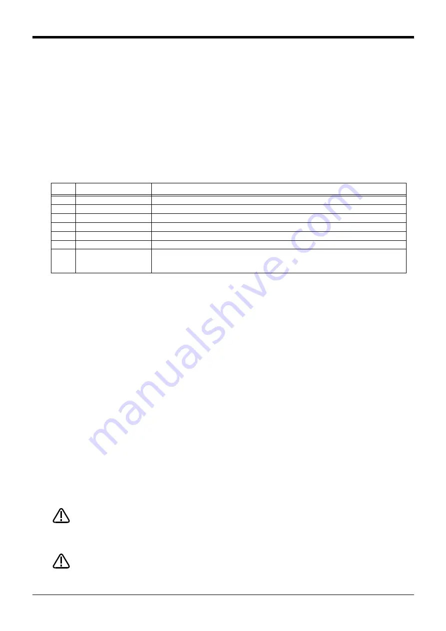 Mitsubishi MELFA RV-2SD Series Standard Specifications Manual Download Page 59