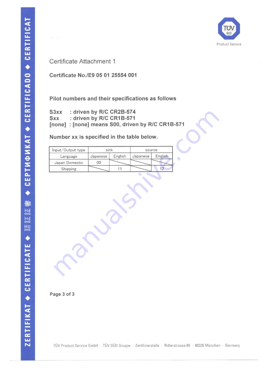 Mitsubishi MELFA RV-6S Series Standard Specifications Manual Download Page 125