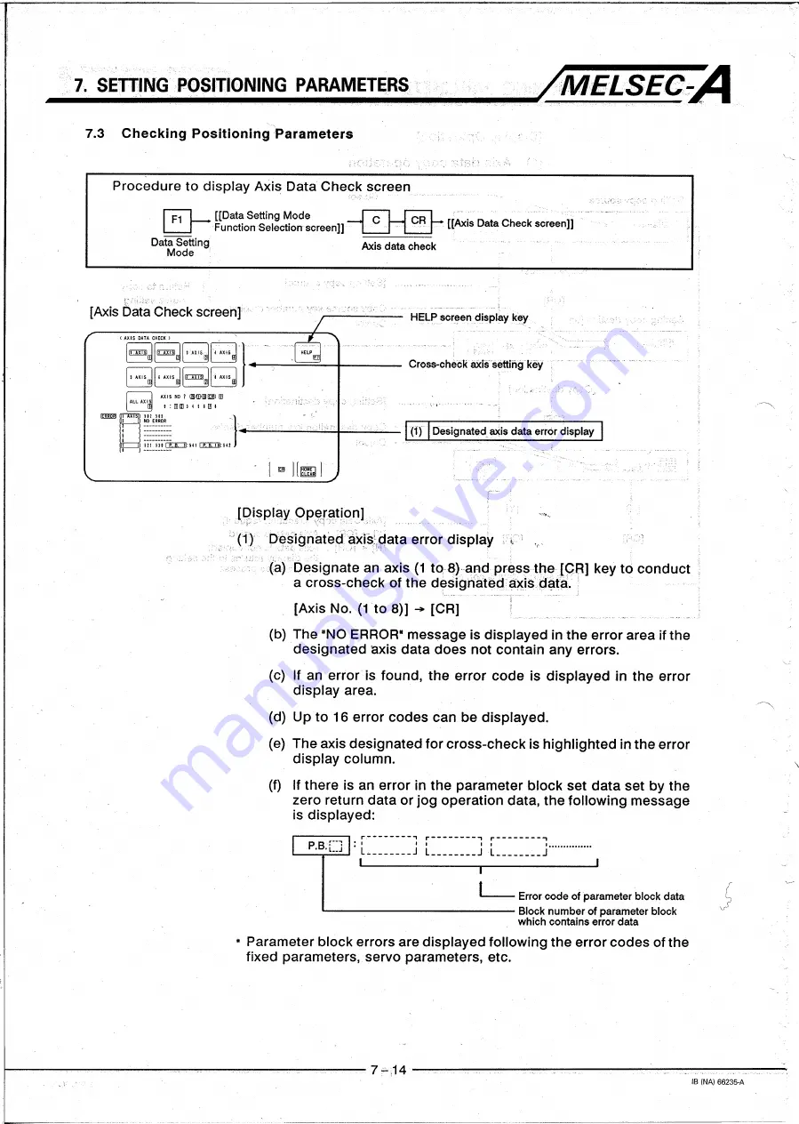 Mitsubishi MELSEC-A A6MD Operating Manual Download Page 90