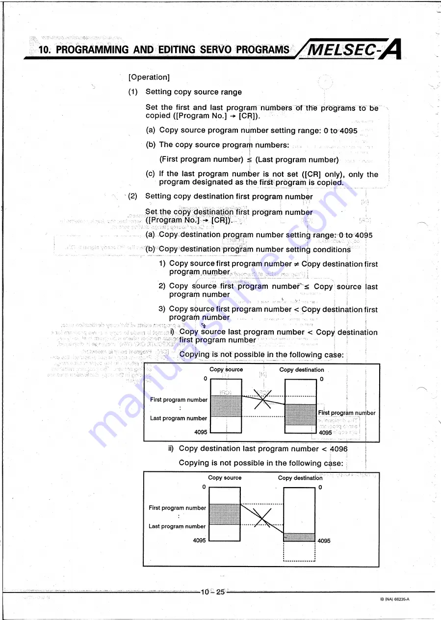 Mitsubishi MELSEC-A A6MD Operating Manual Download Page 136