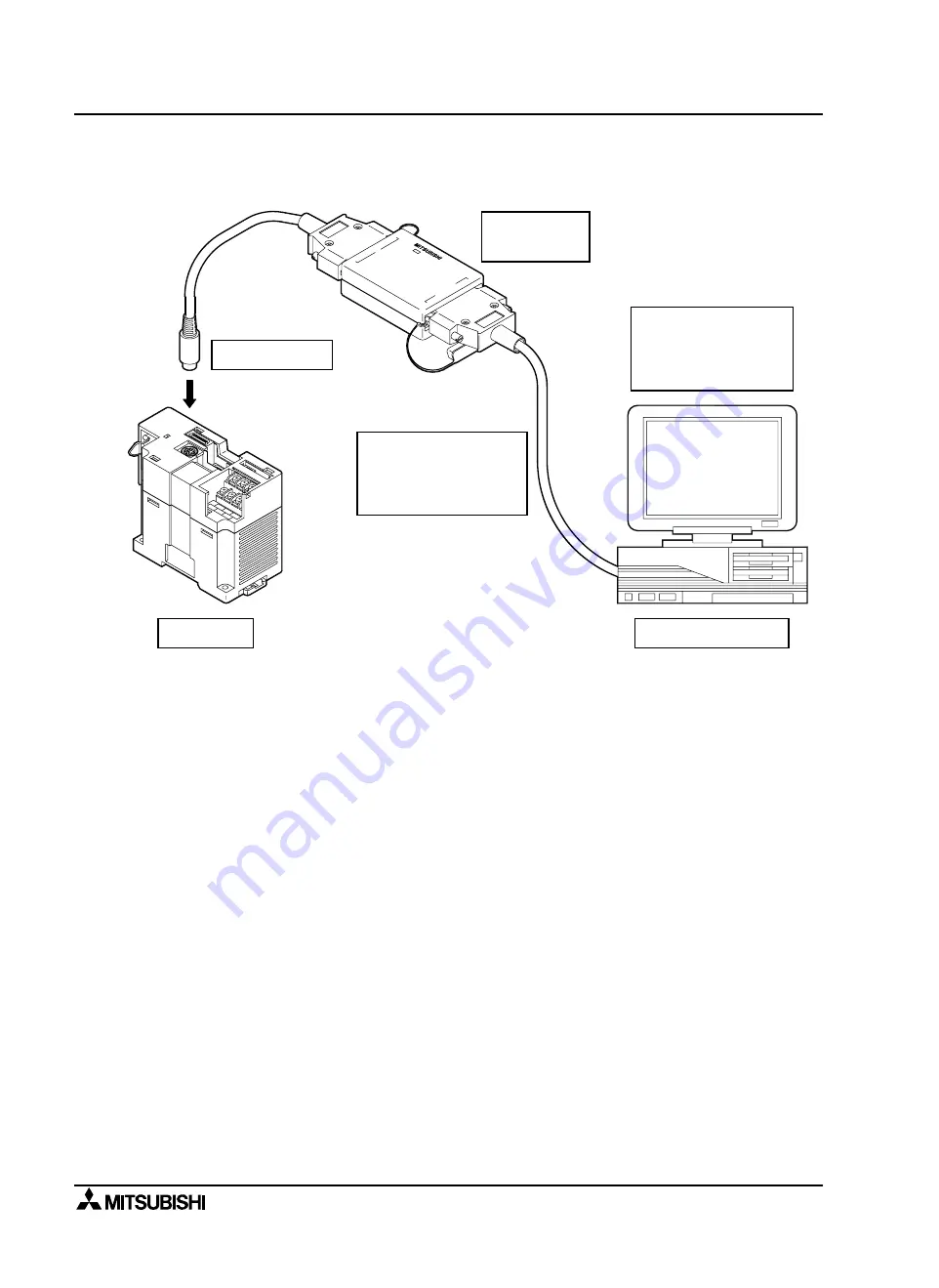 Mitsubishi MELSEC-F FX2N-1RM-E-SET User Manual Download Page 24