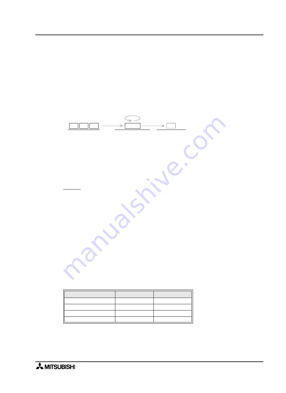 Mitsubishi MELSEC-F FX2N-1RM-E-SET User Manual Download Page 53