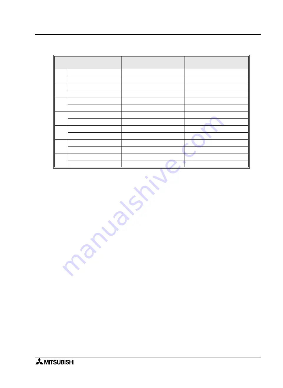 Mitsubishi MELSEC-F FX2N-1RM-E-SET User Manual Download Page 55