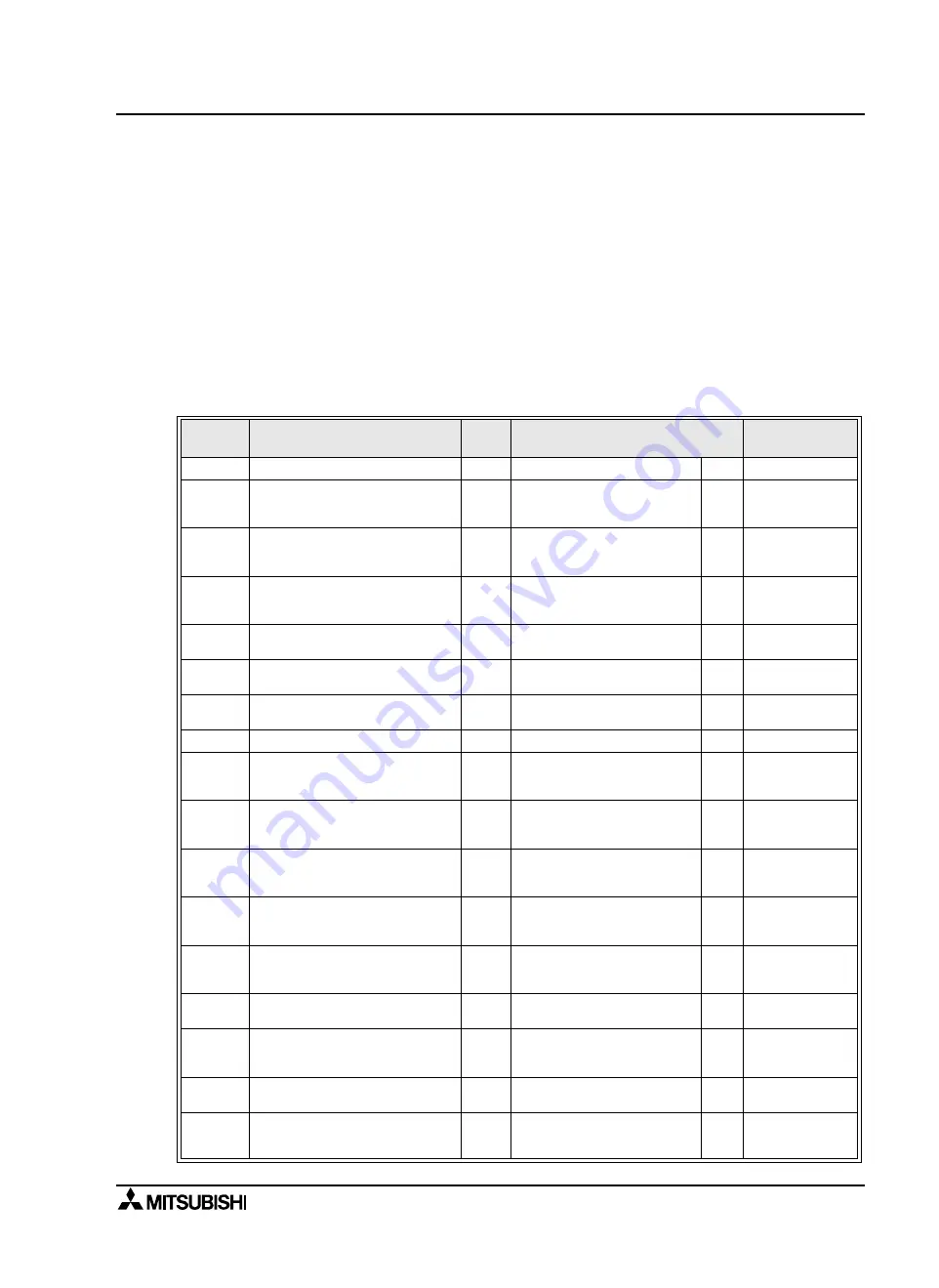 Mitsubishi MELSEC-F FX2N-1RM-E-SET User Manual Download Page 65