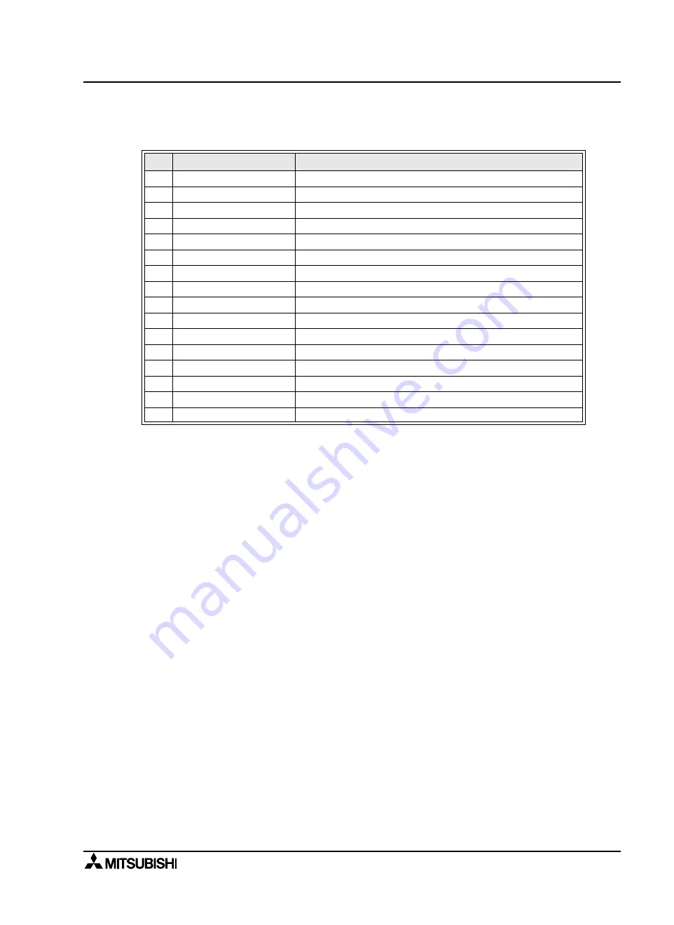 Mitsubishi MELSEC-F FX2N-1RM-E-SET User Manual Download Page 71