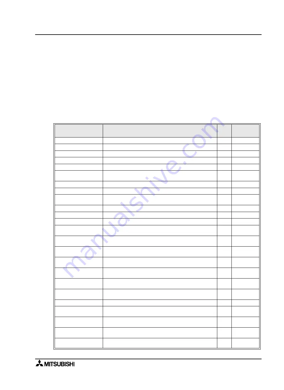 Mitsubishi MELSEC-F FX2N-1RM-E-SET User Manual Download Page 81