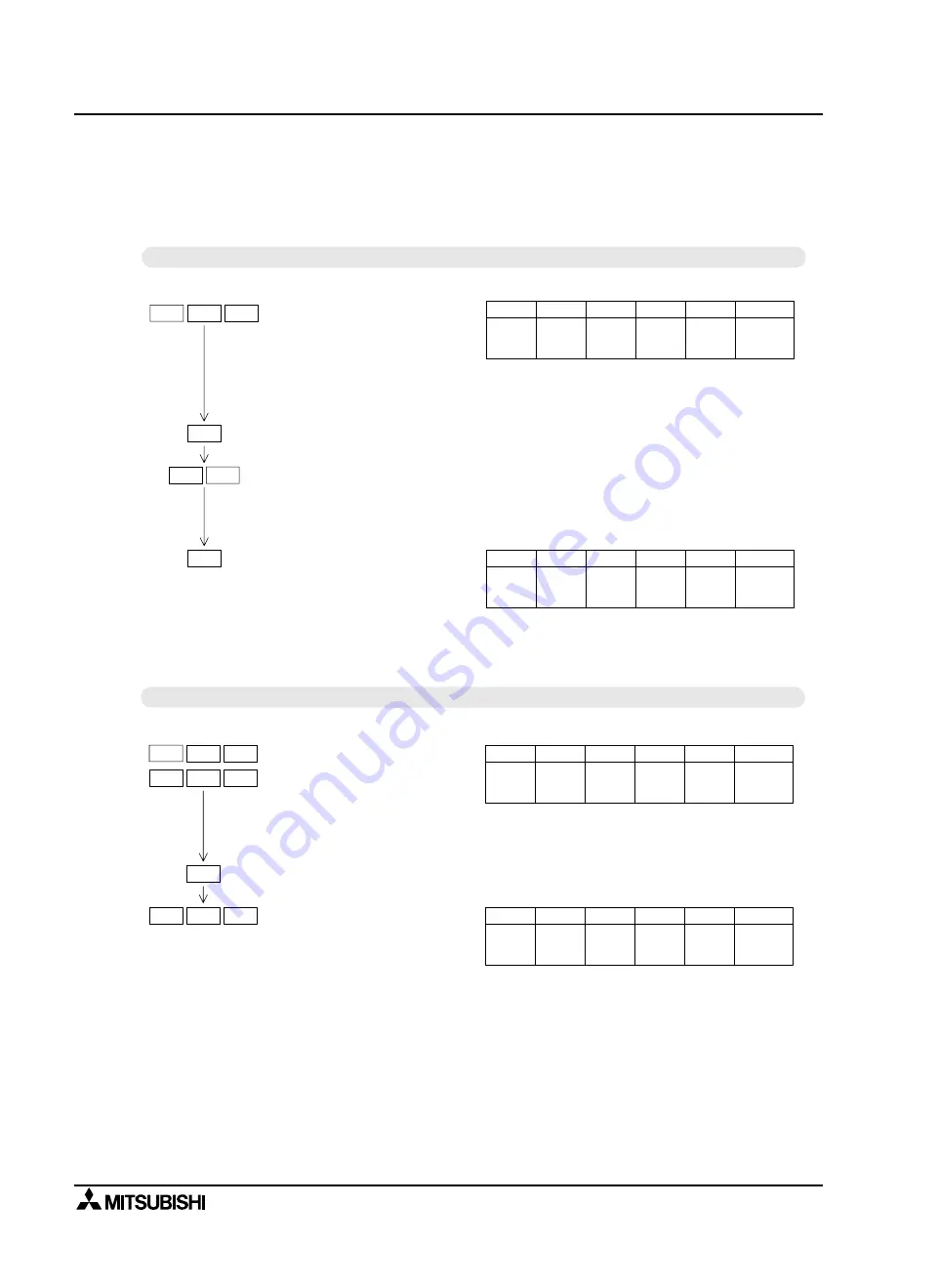 Mitsubishi MELSEC-F FX2N-1RM-E-SET User Manual Download Page 88