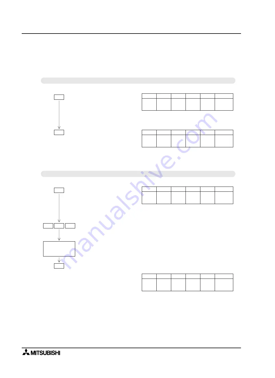 Mitsubishi MELSEC-F FX2N-1RM-E-SET User Manual Download Page 92