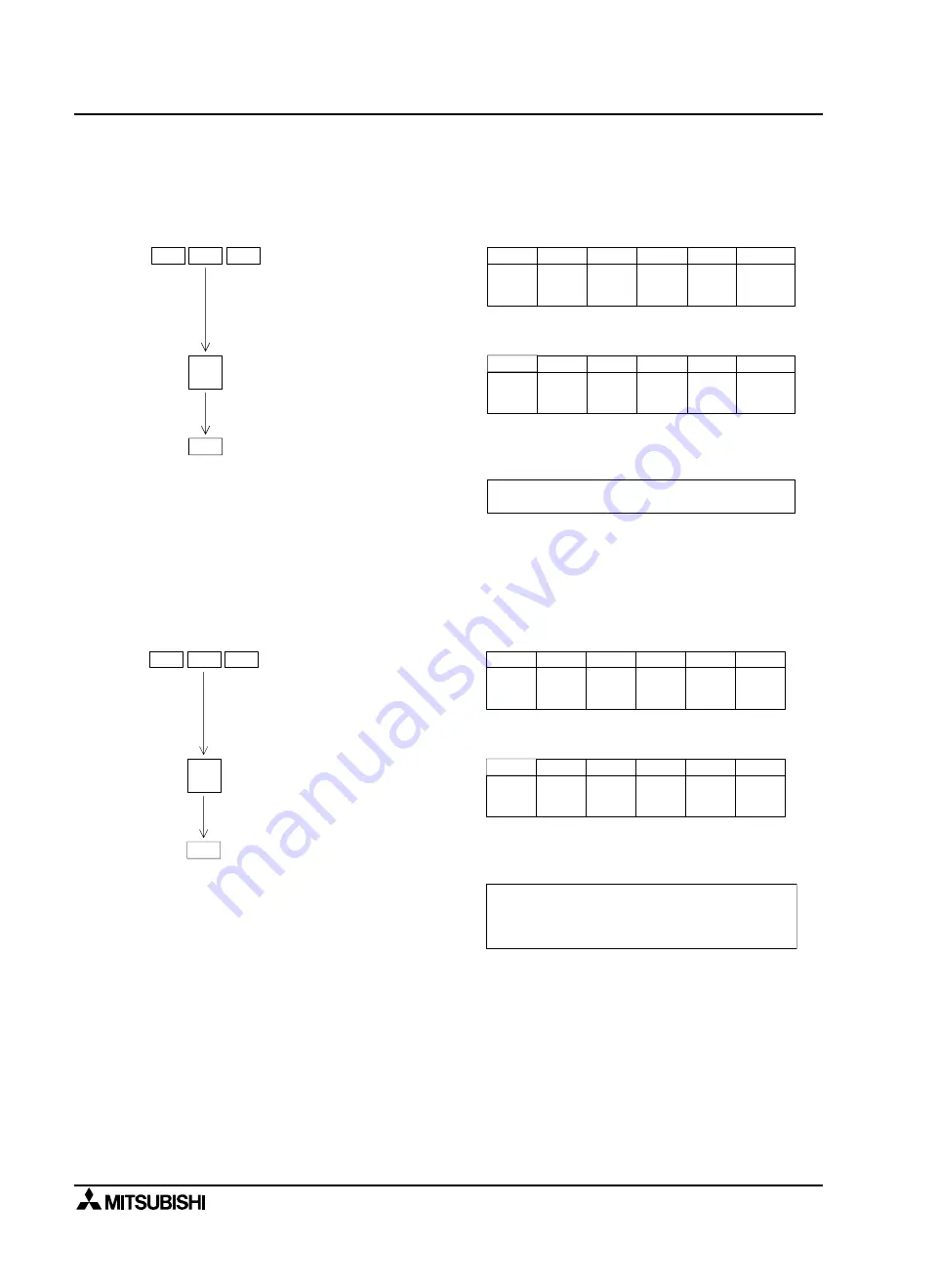 Mitsubishi MELSEC-F FX2N-1RM-E-SET User Manual Download Page 94