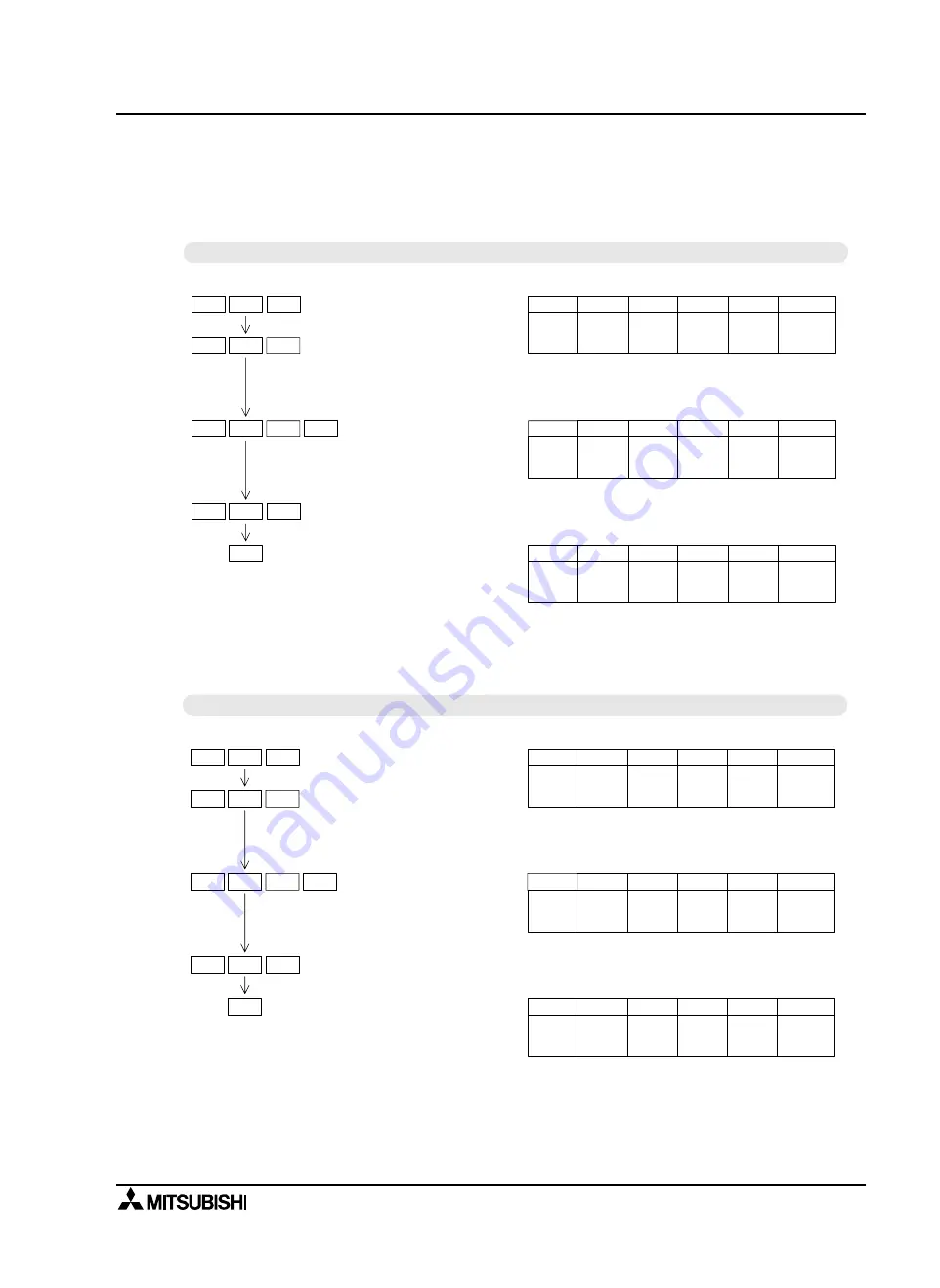 Mitsubishi MELSEC-F FX2N-1RM-E-SET Скачать руководство пользователя страница 103