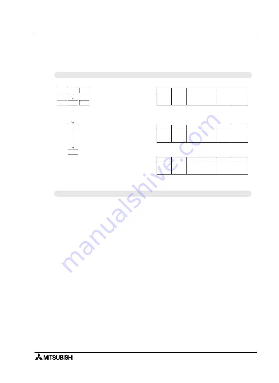 Mitsubishi MELSEC-F FX2N-1RM-E-SET Скачать руководство пользователя страница 109