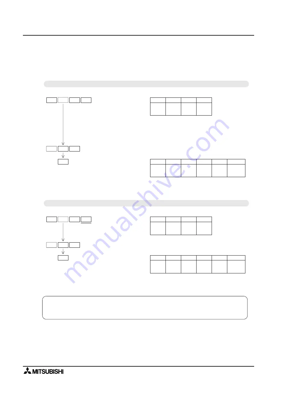 Mitsubishi MELSEC-F FX2N-1RM-E-SET User Manual Download Page 110