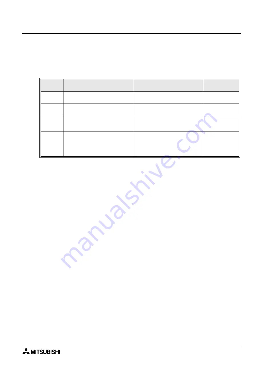 Mitsubishi MELSEC-F FX2N-1RM-E-SET User Manual Download Page 126