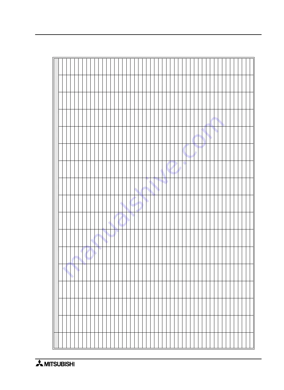 Mitsubishi MELSEC-F FX2N-1RM-E-SET User Manual Download Page 135