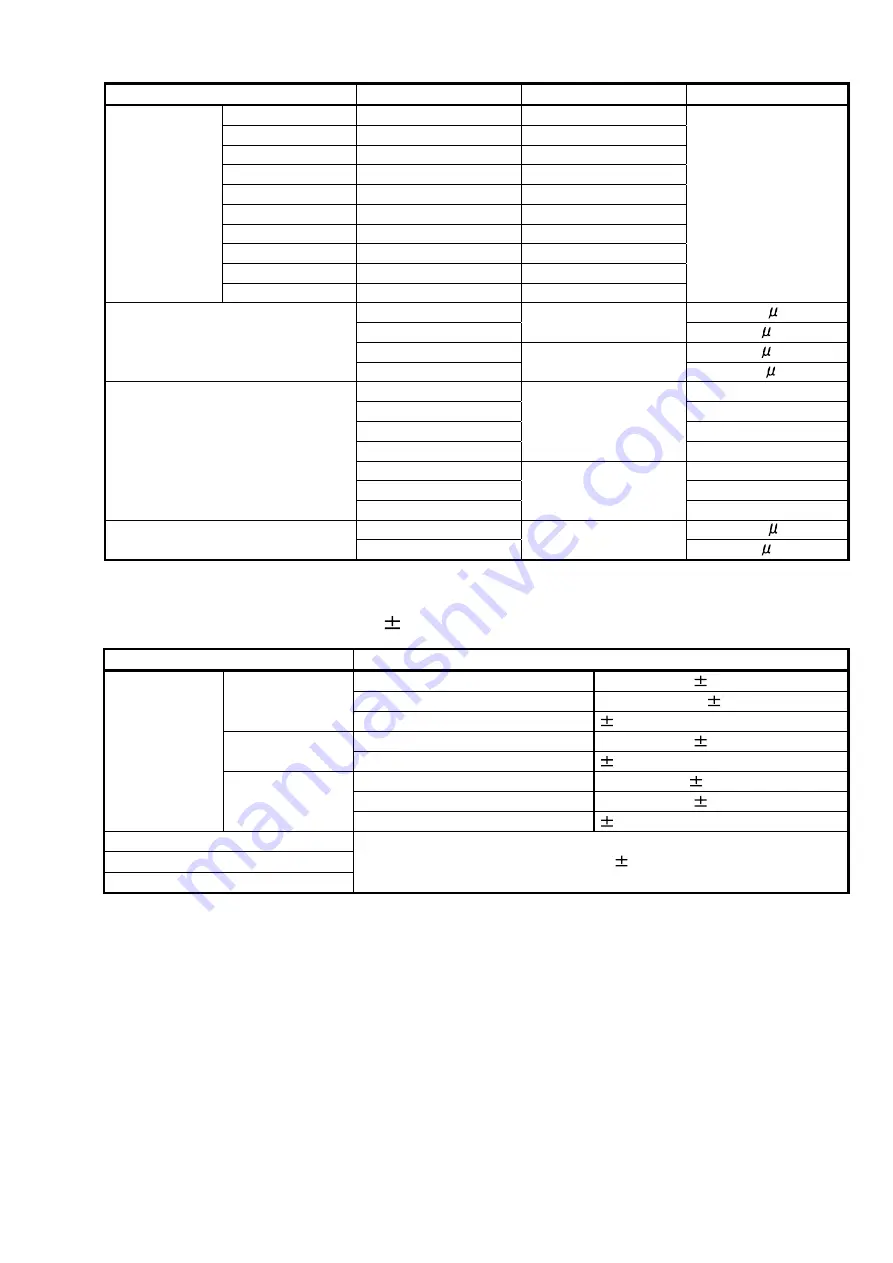 Mitsubishi MELSEC-Q Q62HLC-U-HW User Manual Download Page 9