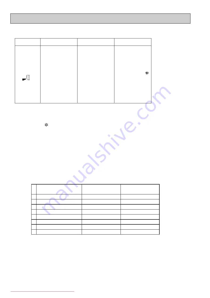 Mitsubishi MFZ-KA-VA Service Technical Manual Download Page 10