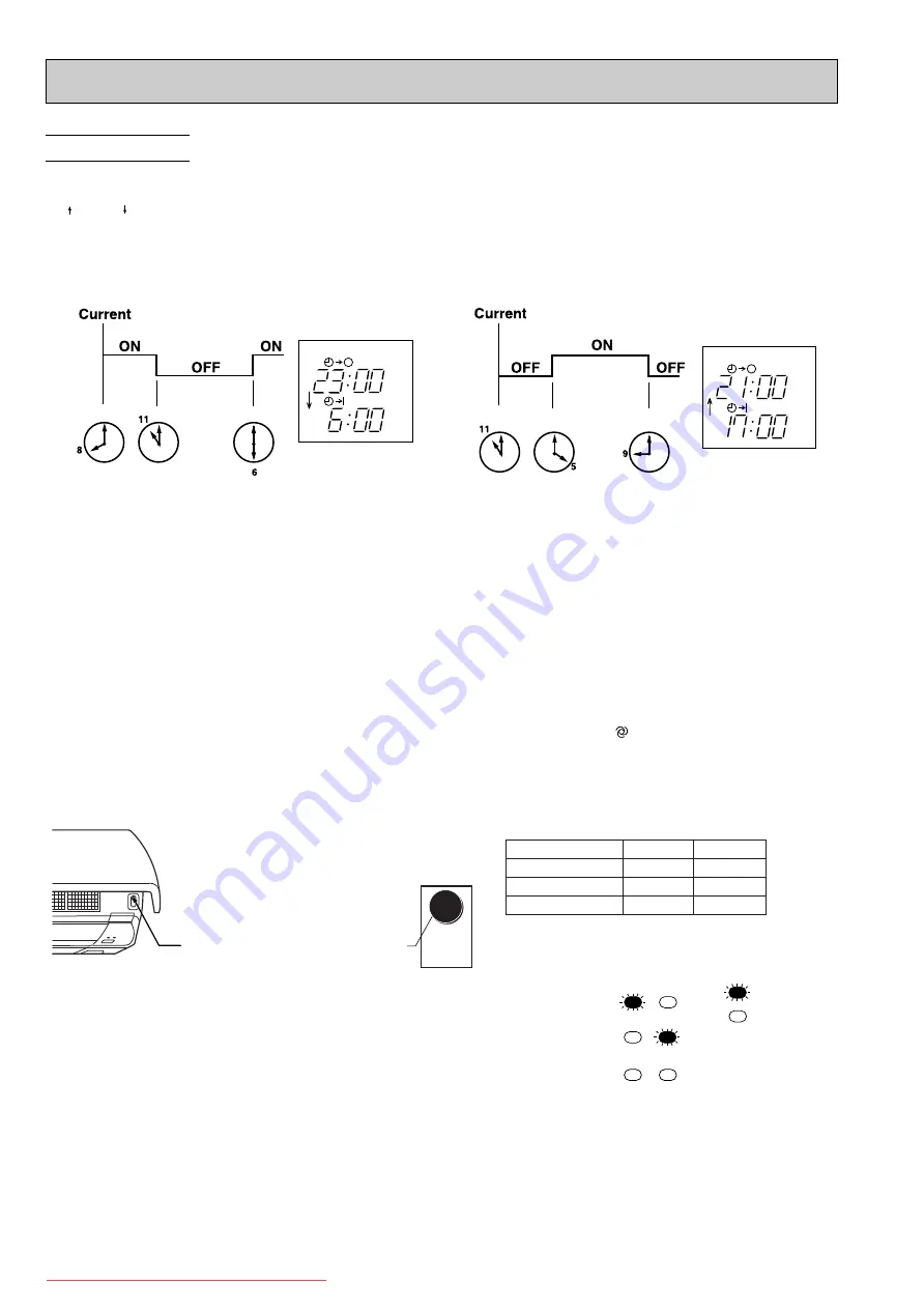 Mitsubishi MFZ-KA-VA Service Technical Manual Download Page 30