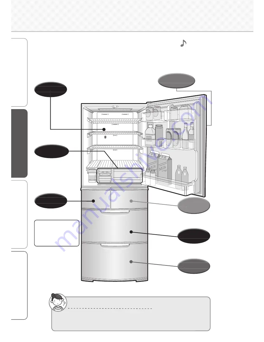 Mitsubishi MR-BX52W-BR-ML Operating Instructions Manual Download Page 8