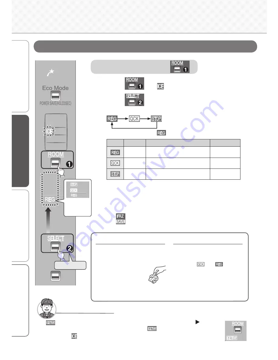 Mitsubishi MR-BX52W-BR-ML Operating Instructions Manual Download Page 56