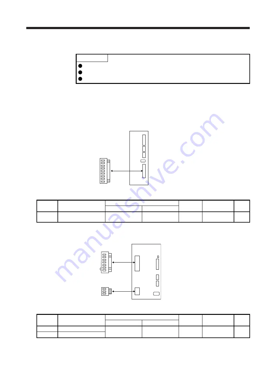 Mitsubishi MR-JE-100B Instruction Manual Download Page 51