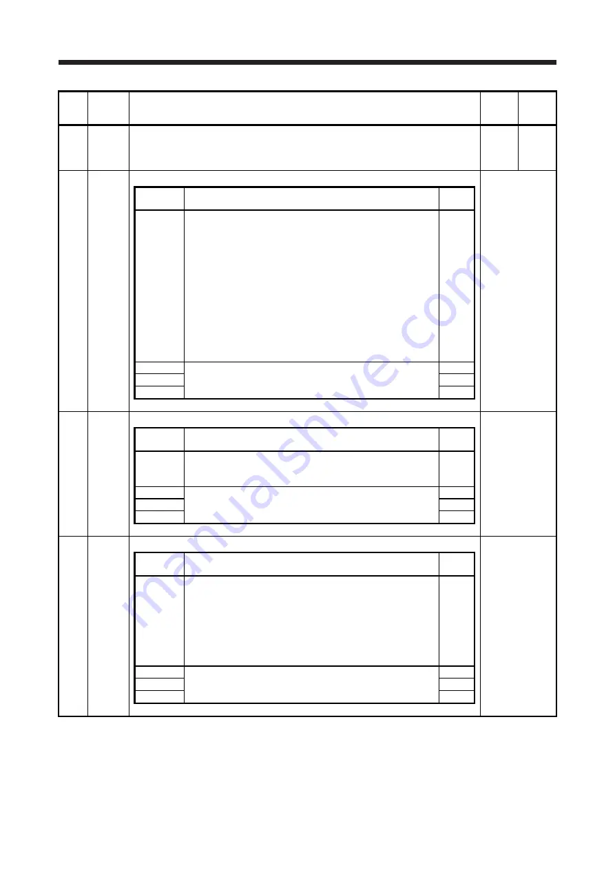 Mitsubishi MR-JE-100B Instruction Manual Download Page 112