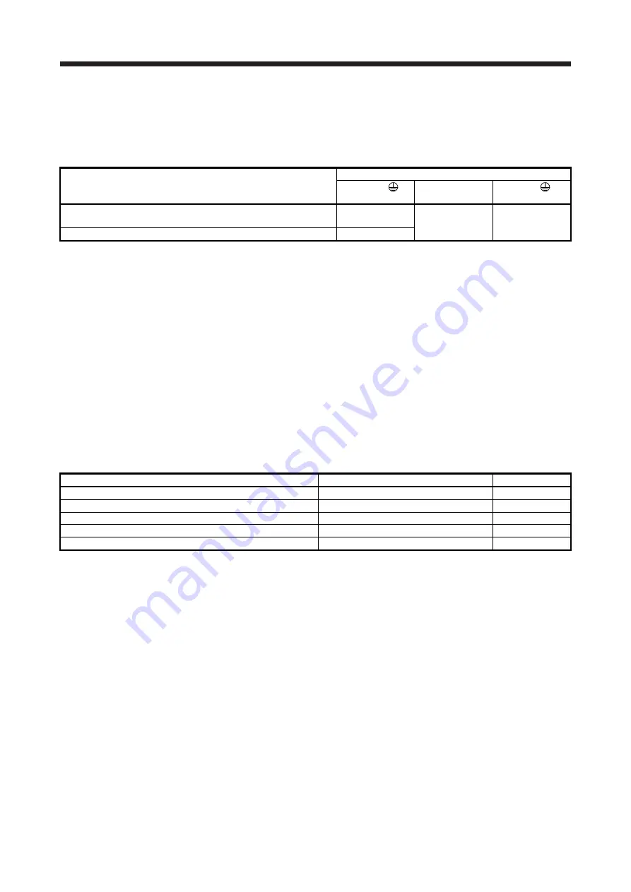 Mitsubishi MR-JE-100B Instruction Manual Download Page 271