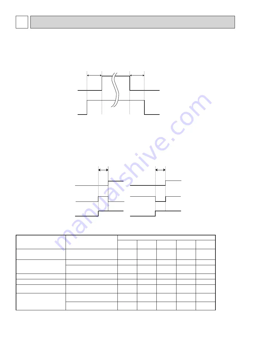 Mitsubishi Mr.Slim MUY-GE09NA Service Manual Download Page 22