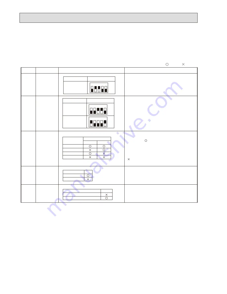 Mitsubishi Mr.Slim PCA-RP125HAQ Скачать руководство пользователя страница 26