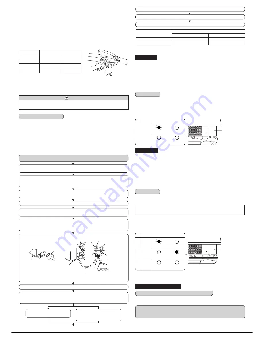 Mitsubishi MSH-GA60VB Installation Manual Download Page 7