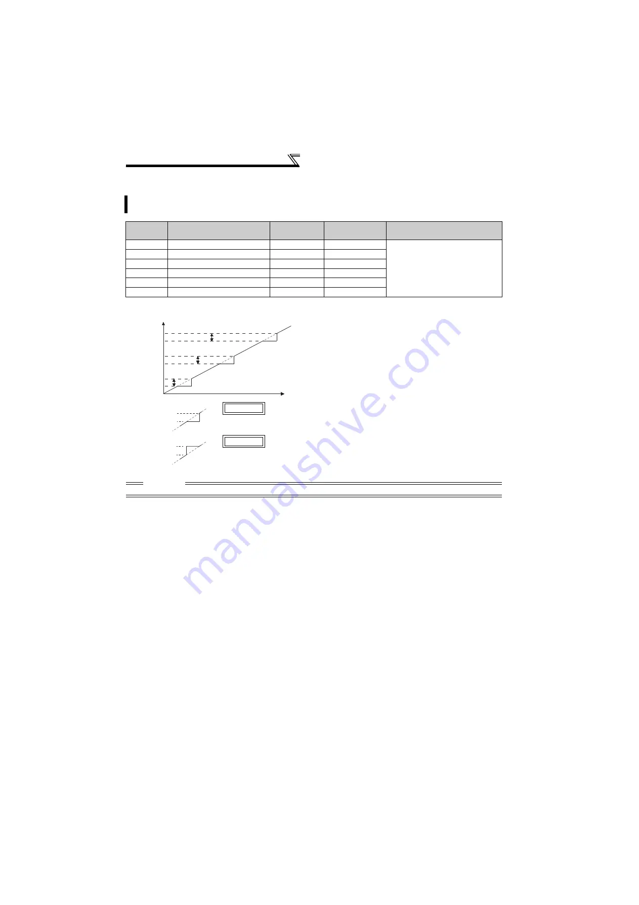 Mitsubishi -NAFR-F720-00167-NA Instruction Manual Download Page 98