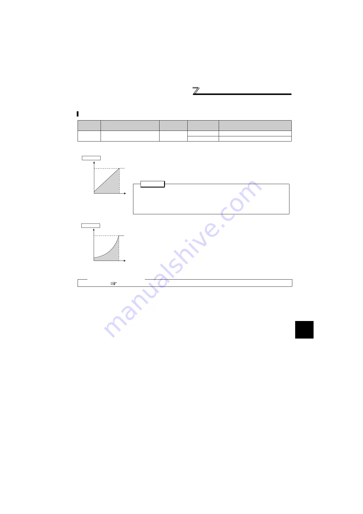 Mitsubishi -NAFR-F720-00167-NA Instruction Manual Download Page 101