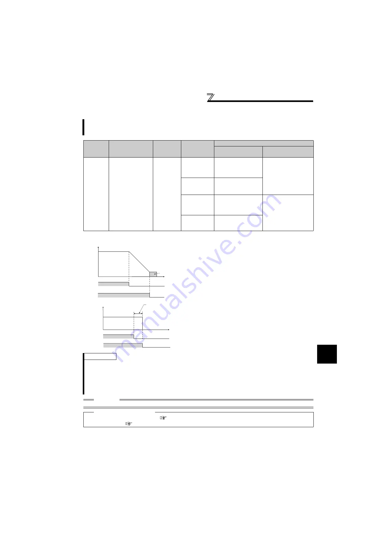 Mitsubishi -NAFR-F720-00167-NA Instruction Manual Download Page 131