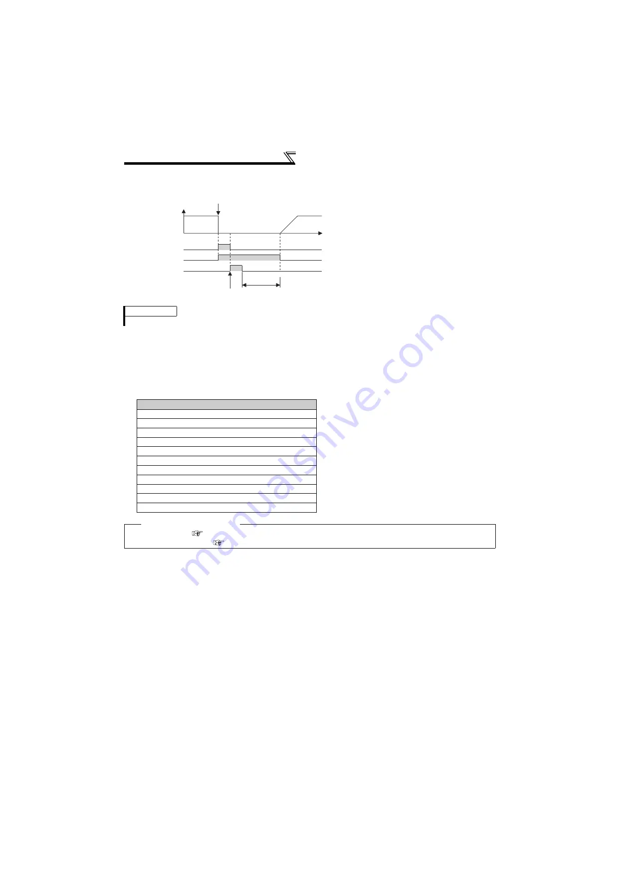 Mitsubishi -NAFR-F720-00167-NA Скачать руководство пользователя страница 144