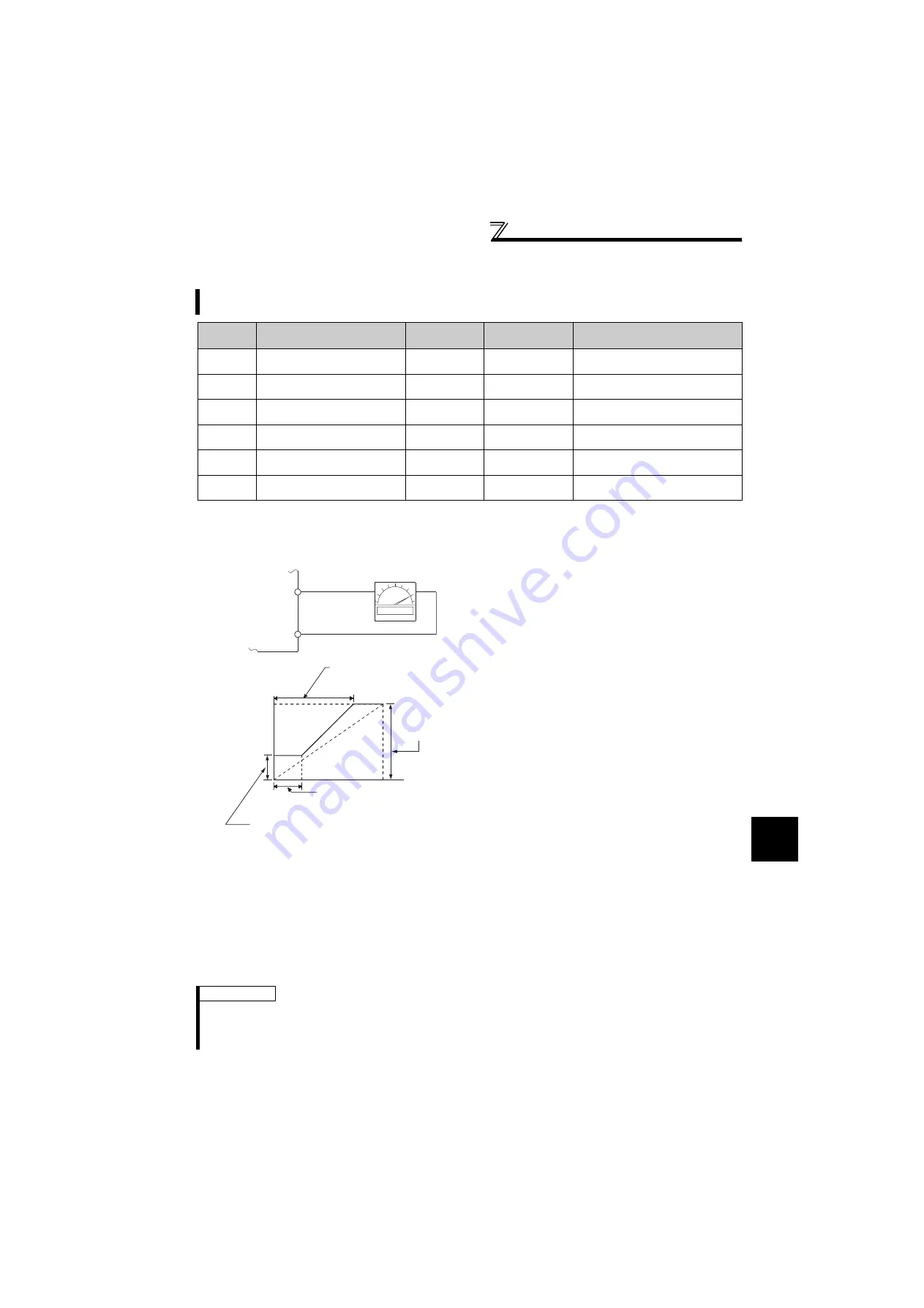 Mitsubishi -NAFR-F720-00167-NA Скачать руководство пользователя страница 161