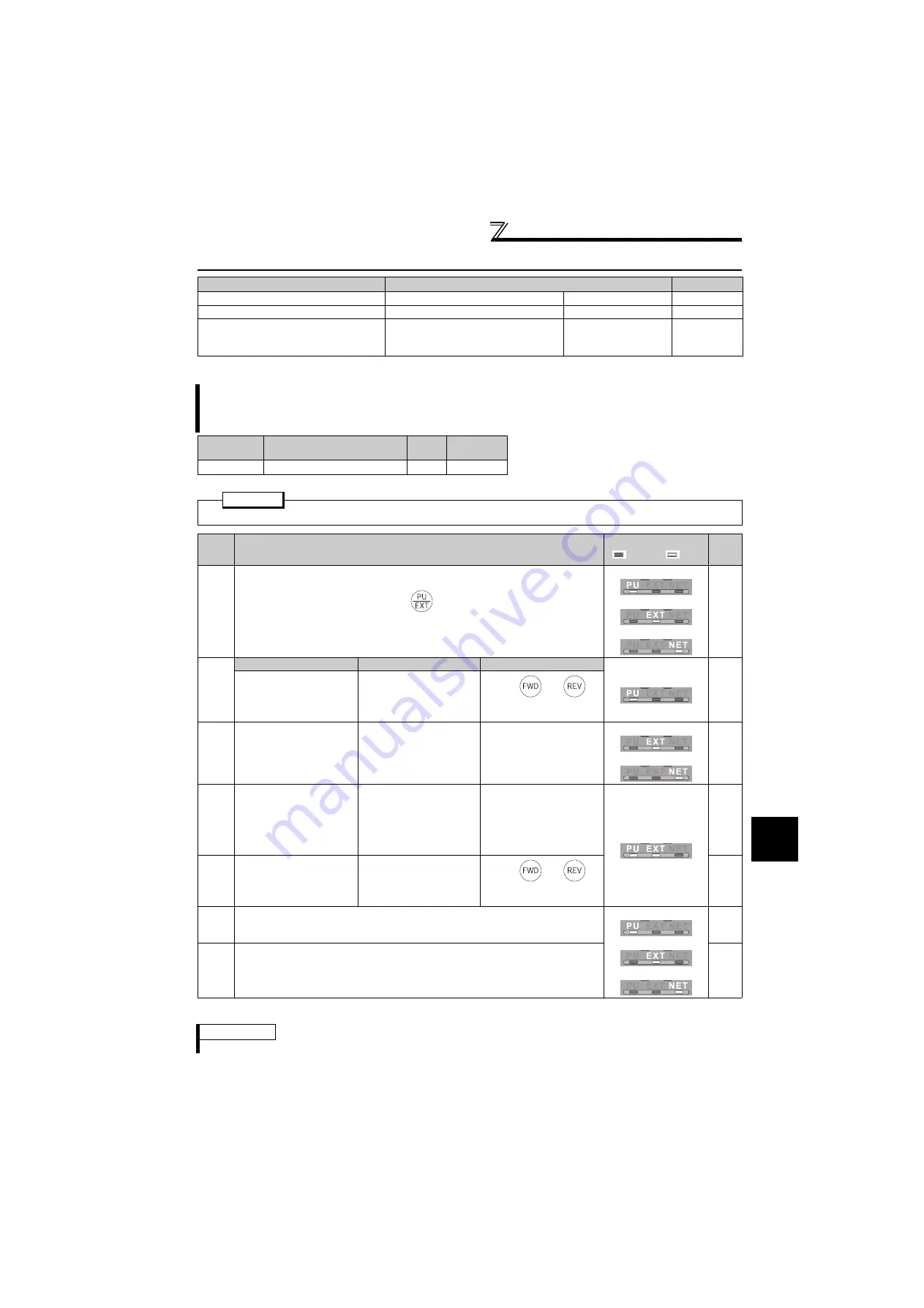 Mitsubishi -NAFR-F720-00167-NA Скачать руководство пользователя страница 207