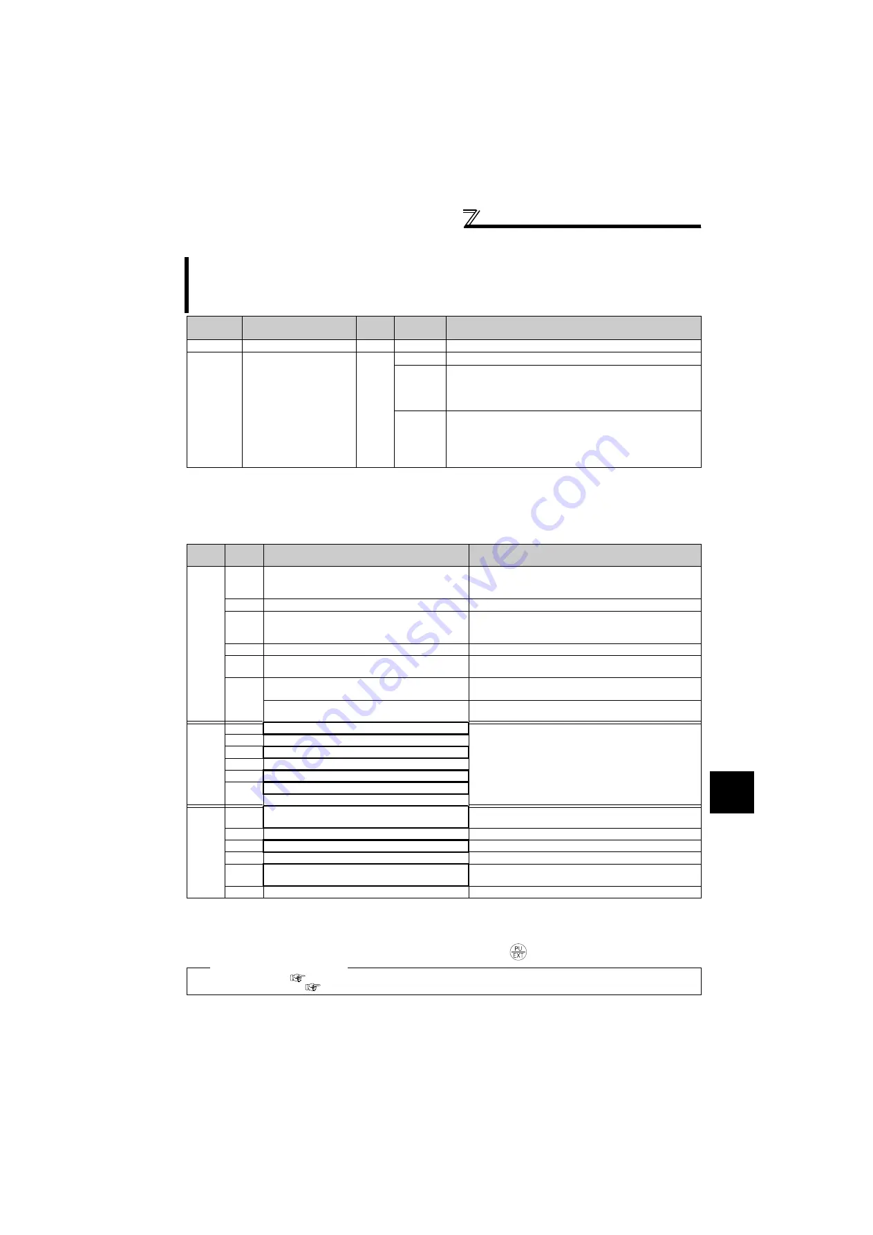 Mitsubishi -NAFR-F720-00167-NA Instruction Manual Download Page 215