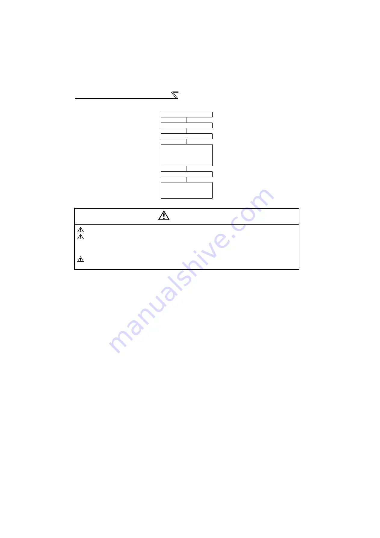 Mitsubishi -NAFR-F720-00167-NA Скачать руководство пользователя страница 238