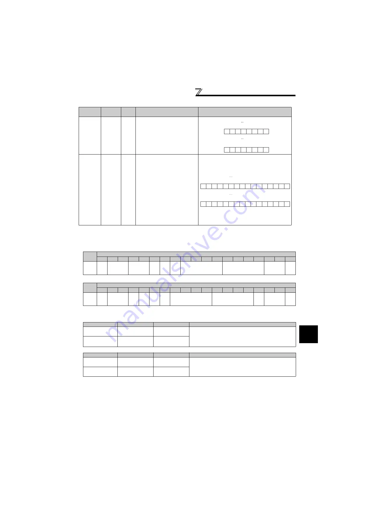 Mitsubishi -NAFR-F720-00167-NA Скачать руководство пользователя страница 243