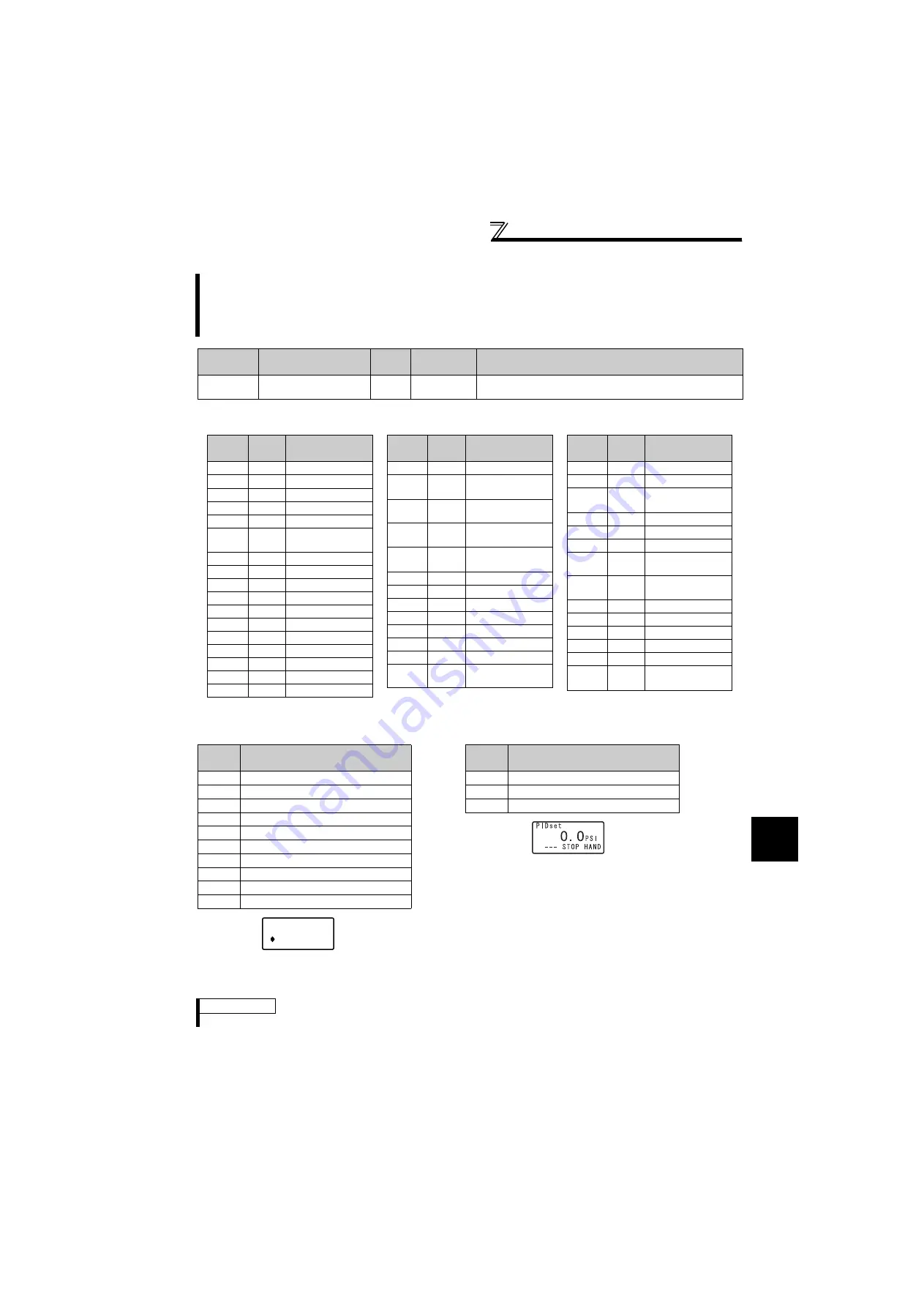 Mitsubishi -NAFR-F720-00167-NA Скачать руководство пользователя страница 331