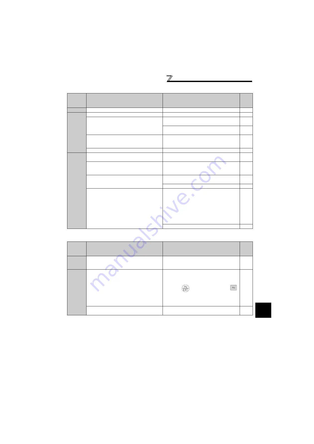 Mitsubishi -NAFR-F720-00167-NA Скачать руководство пользователя страница 361