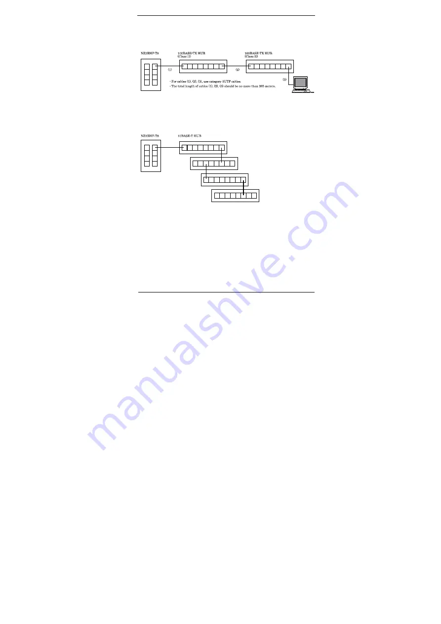 Mitsubishi NZ2EHF-T8 User Manual Download Page 16